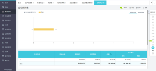 用友erp会计软件