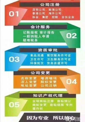 韩国商标名称的构成要素